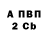 ТГК концентрат Graves Bowman